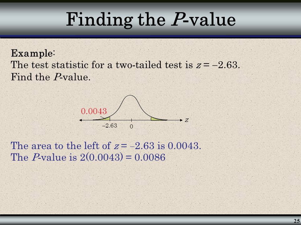 Finding the P-value Example: