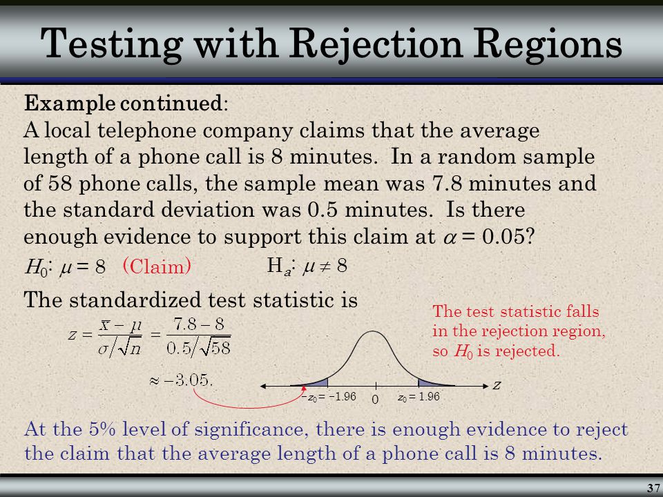 Testing with Rejection Regions