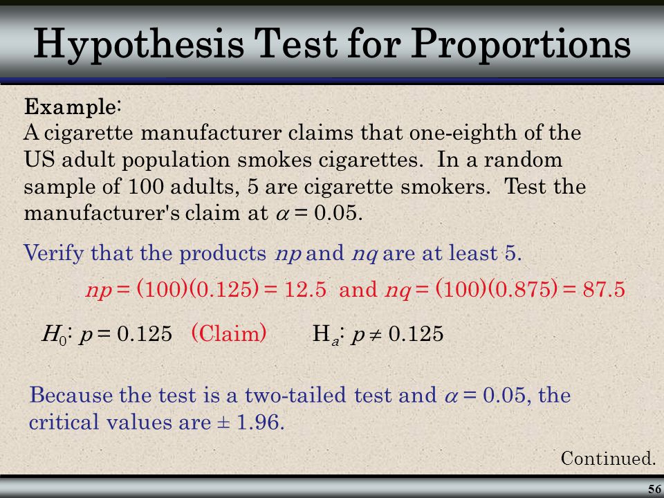 Hypothesis Test for Proportions