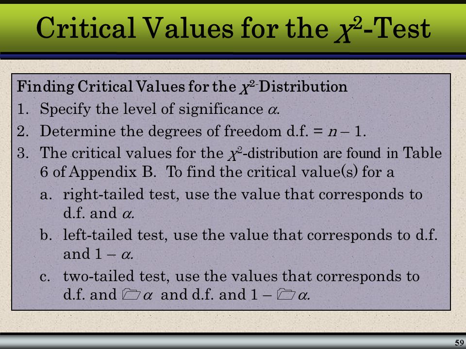 Critical Values for the χ2-Test