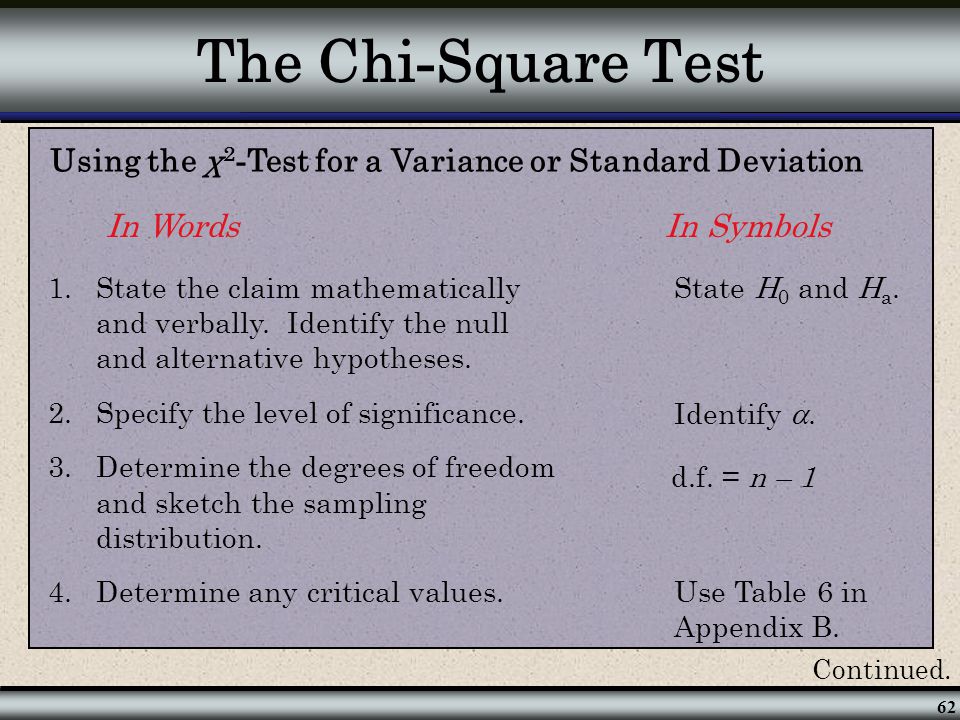 The Chi-Square Test Using the χ2-Test for a Variance or Standard Deviation. In Words In Symbols.