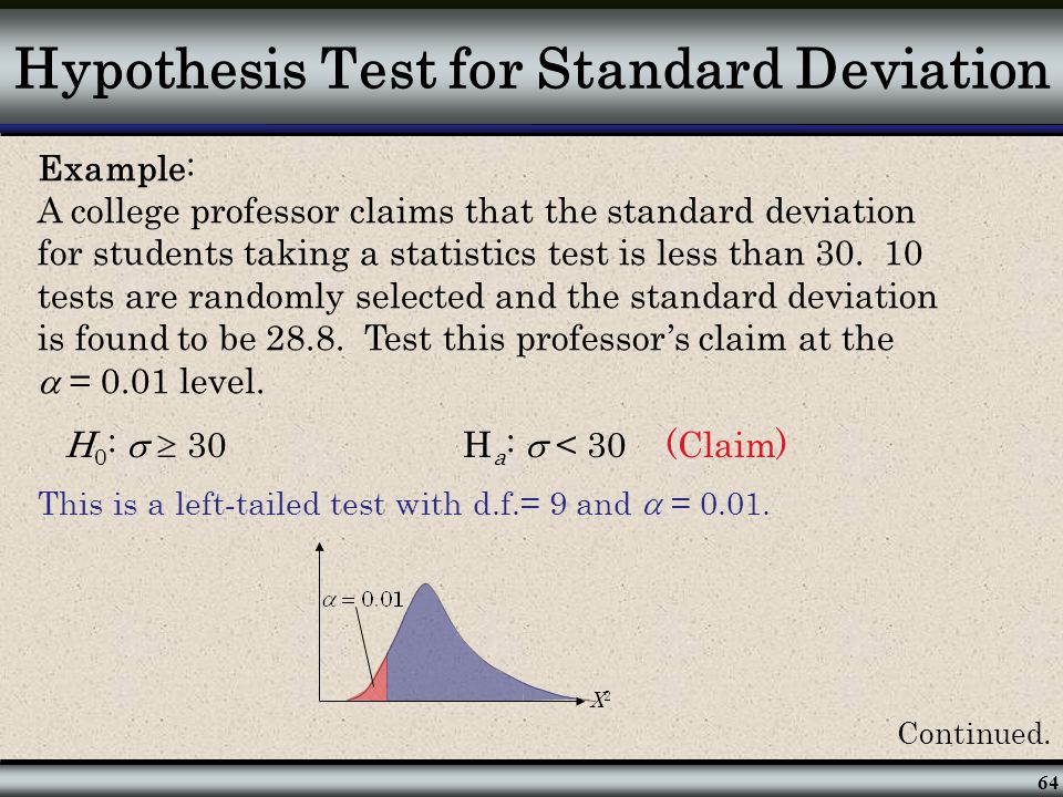 Hypothesis Test for Standard Deviation
