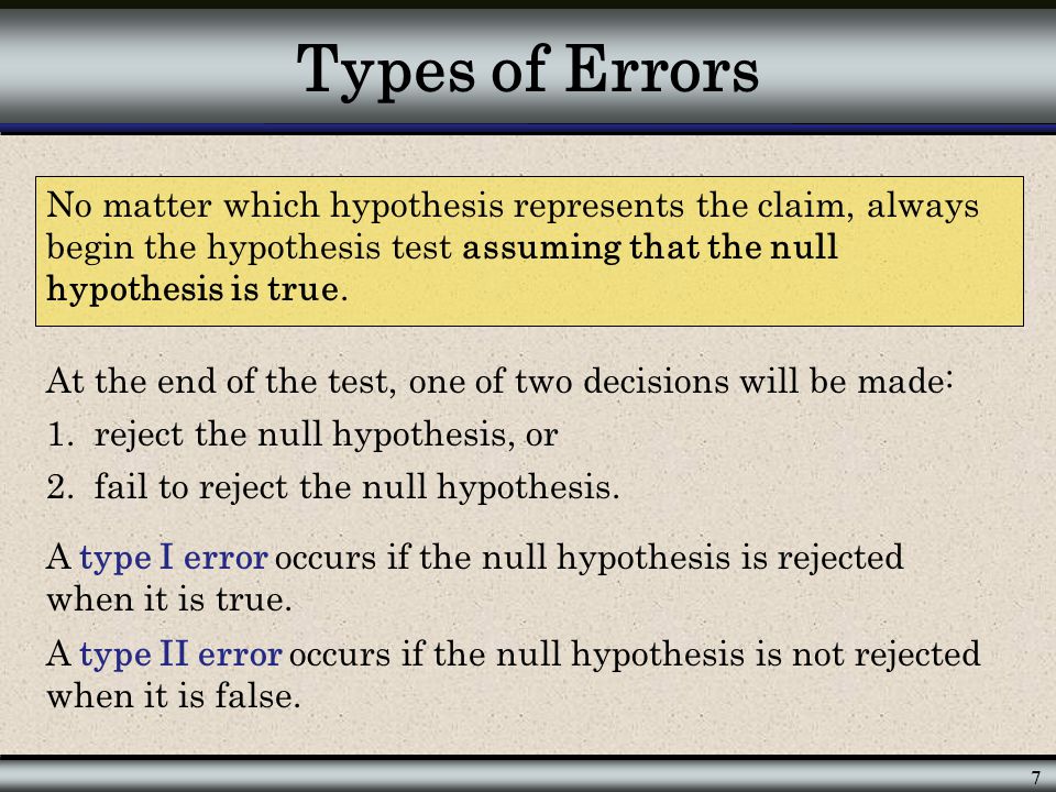 Types of Errors No matter which hypothesis represents the claim, always begin the hypothesis test assuming that the null hypothesis is true.