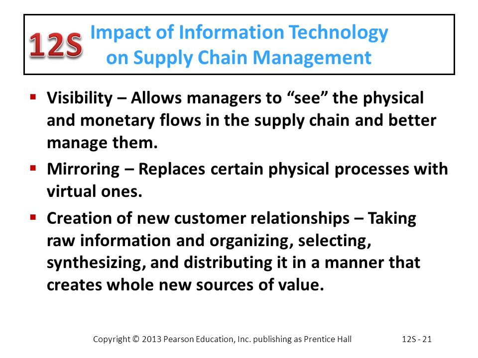 Impact of Information Technology on Supply Chain Management