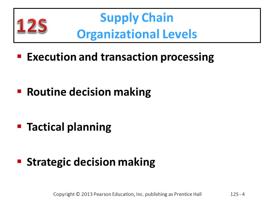 Supply Chain Organizational Levels