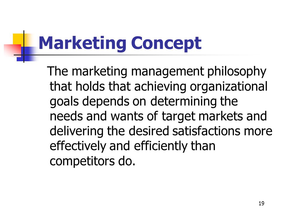 Marketing Concept