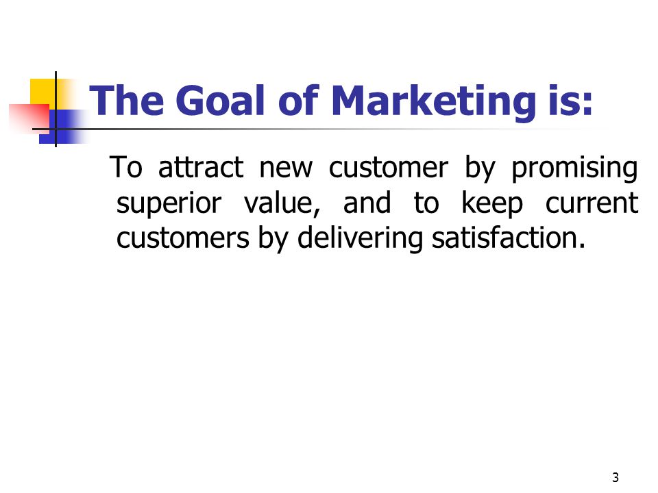 The Goal of Marketing is: