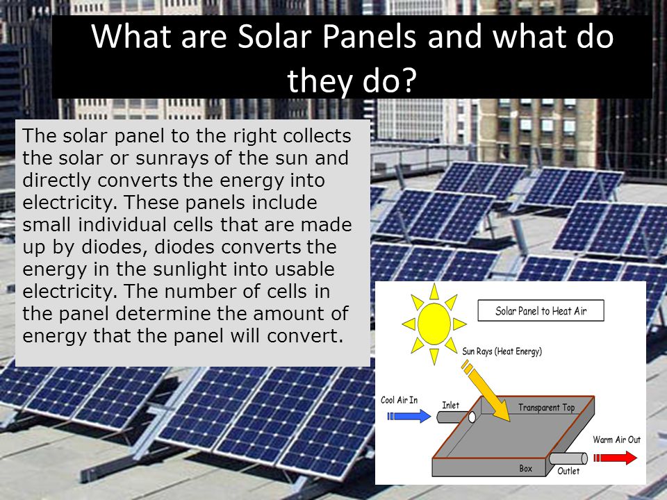 What are Solar Panels and what do they do