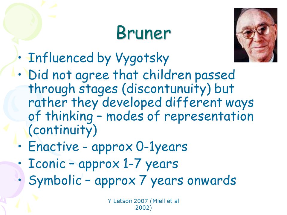 Bruner Influenced by Vygotsky