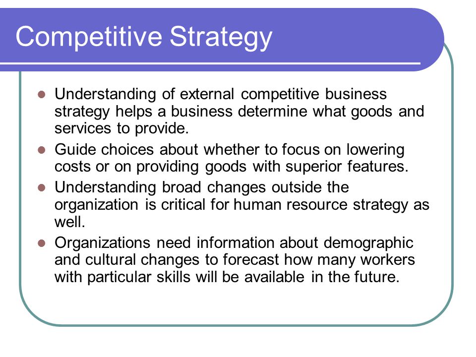 Competitive Strategy Understanding of external competitive business strategy helps a business determine what goods and services to provide.