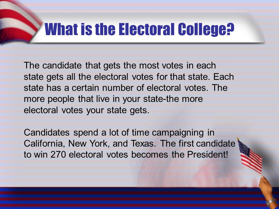 What is the Electoral College