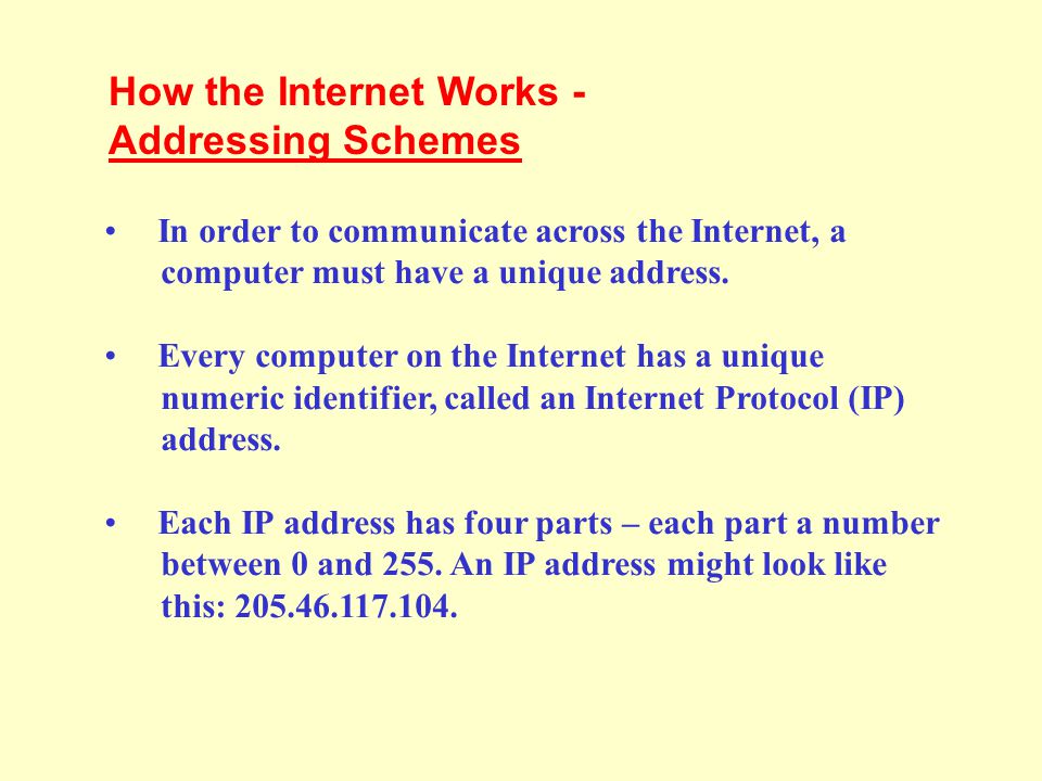 How the Internet Works - Addressing Schemes