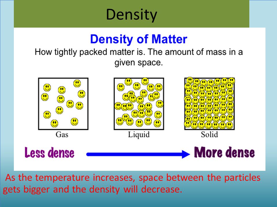 Density As the temperature increases, space between the particles gets bigger and the density will decrease.