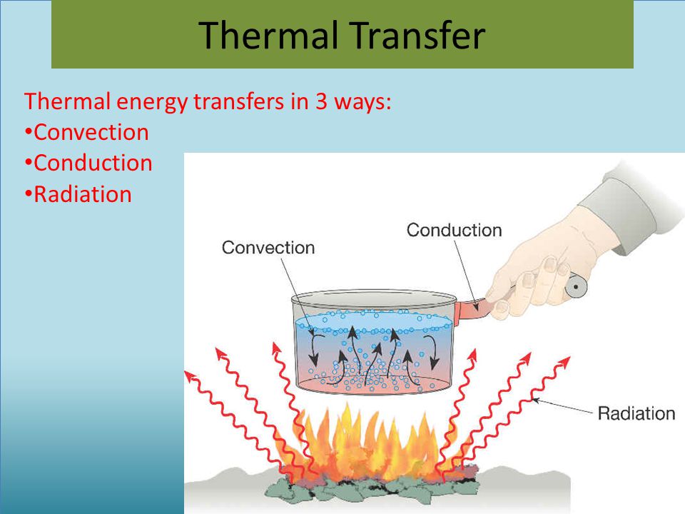 Thermal energy transfers in 3 ways: Convection Conduction Radiation