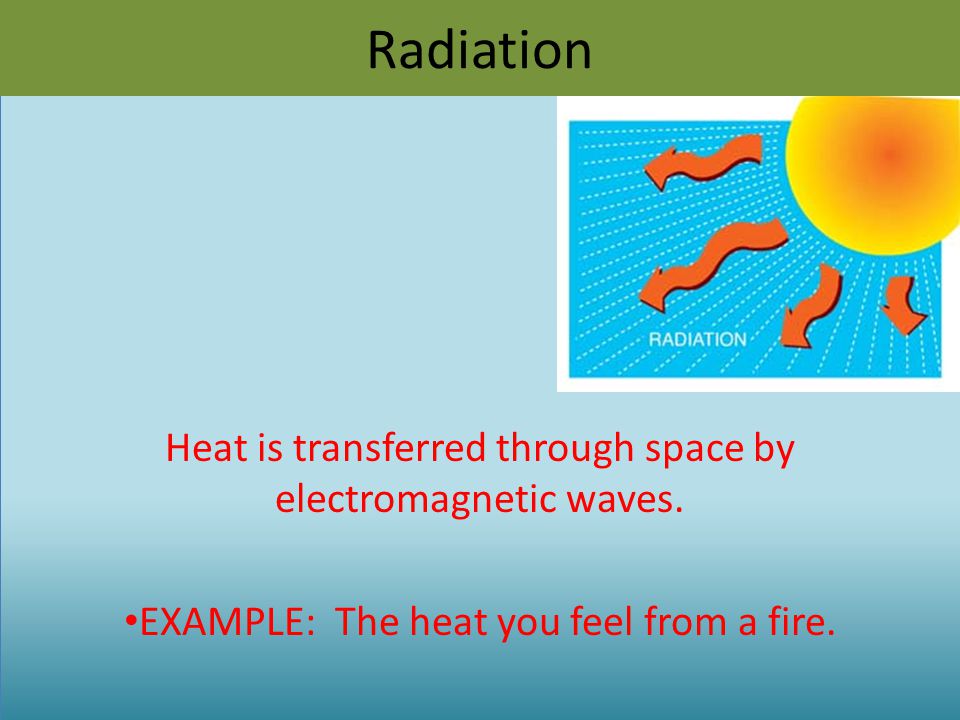 Radiation Heat is transferred through space by electromagnetic waves.