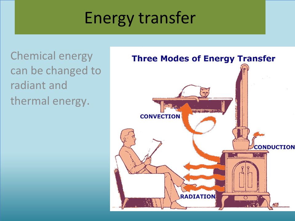 Chemical energy can be changed to radiant and thermal energy.