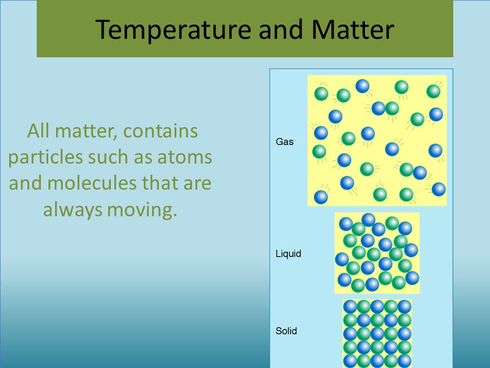 Temperature and Matter