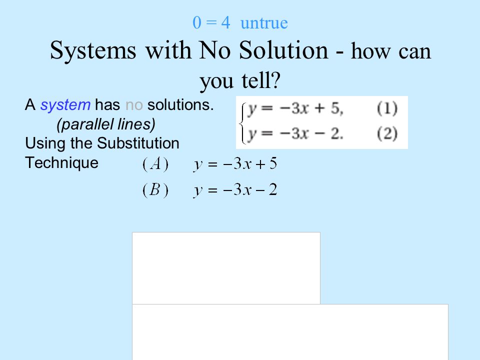 0 = 4 untrue Systems with No Solution - how can you tell