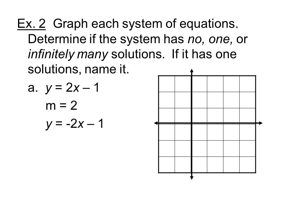 Ex. 2 Graph each system of equations