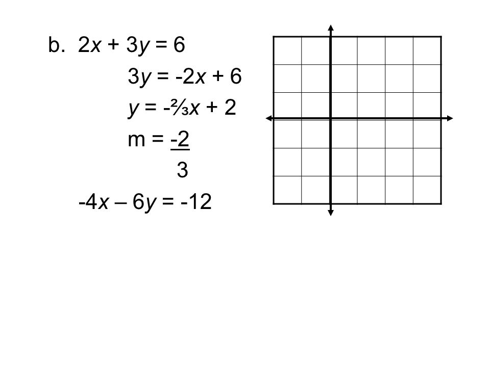 b. 2x + 3y = 6 3y = -2x + 6 y = -⅔x + 2 m = x – 6y = -12