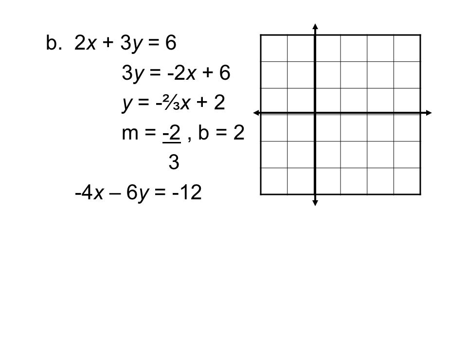 b. 2x + 3y = 6 3y = -2x + 6 y = -⅔x + 2 m = -2 , b = x – 6y = -12