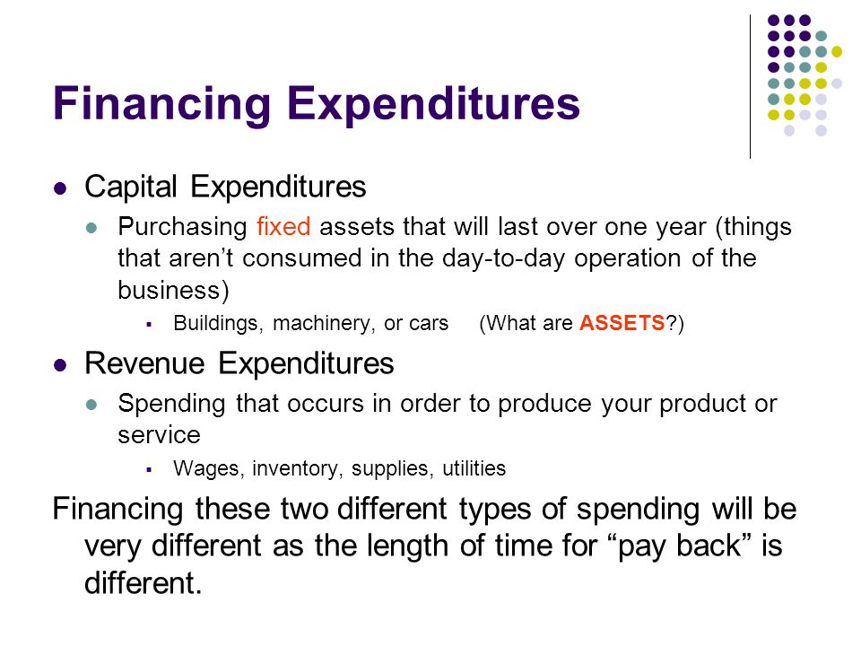 Financing Expenditures