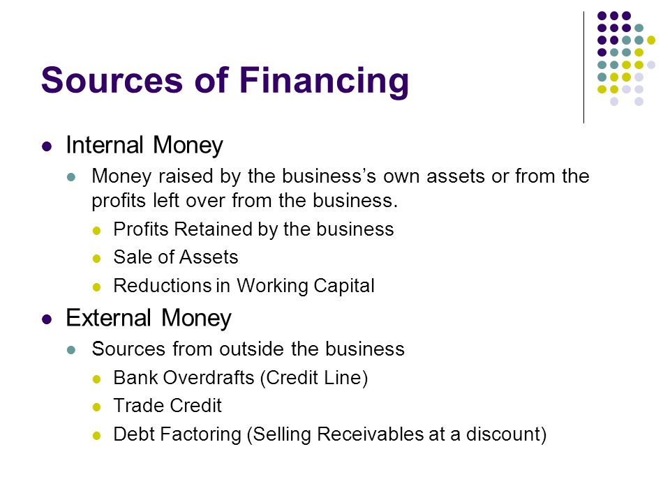 Sources of Financing Internal Money External Money