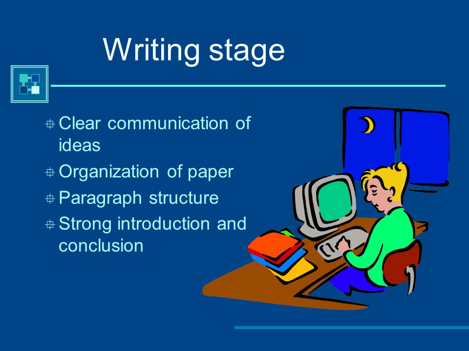 Writing stage Clear communication of ideas Organization of paper
