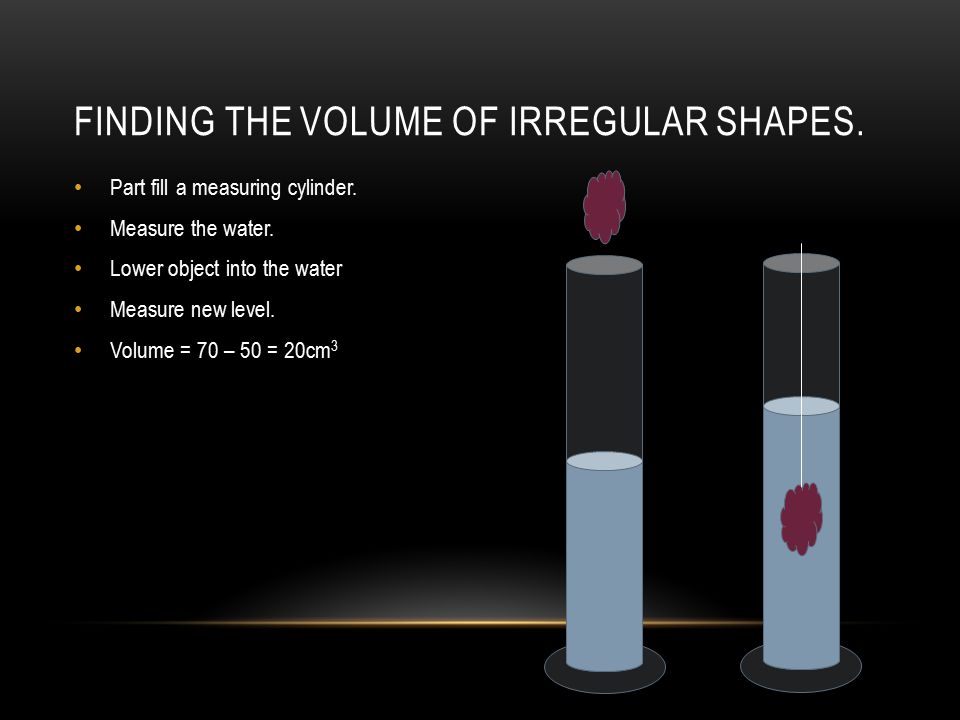 Finding the volume of irregular shapes.