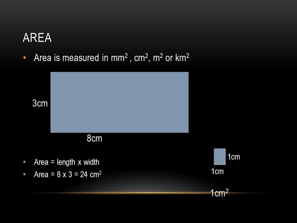 Area Area is measured in mm2 , cm2, m2 or km2 3cm 1cm2 8cm