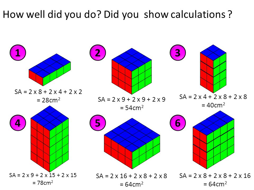 How well did you do Did you show calculations