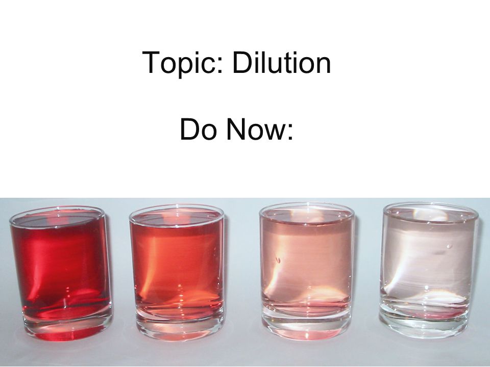 Topic: Dilution Do Now: