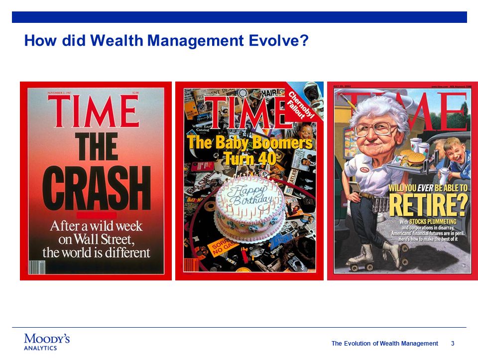 How did Wealth Management Evolve
