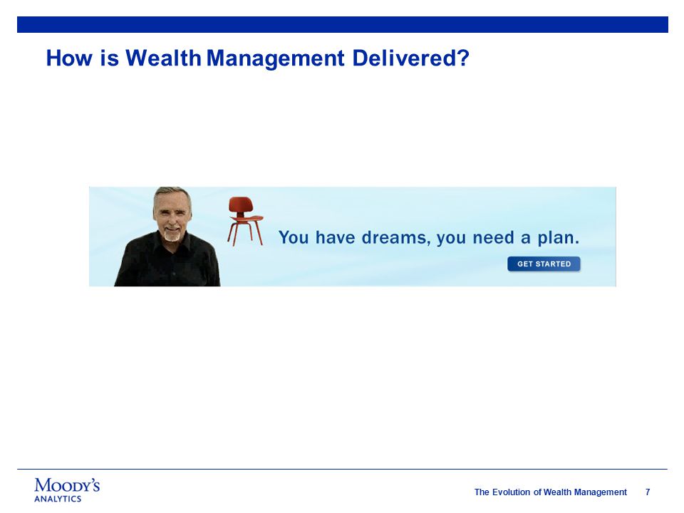 How is Wealth Management Delivered