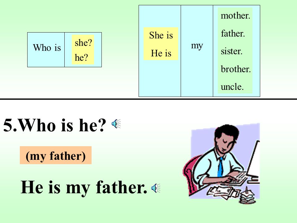 5.Who is he He is my father. (my father) mother. father. sister.
