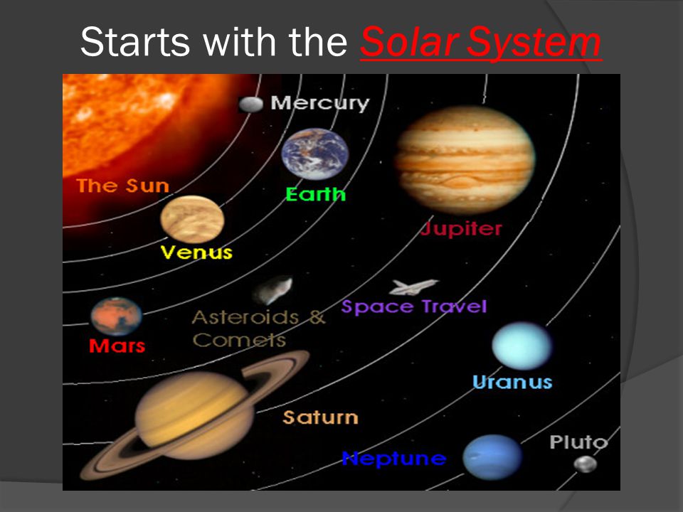 Starts with the Solar System