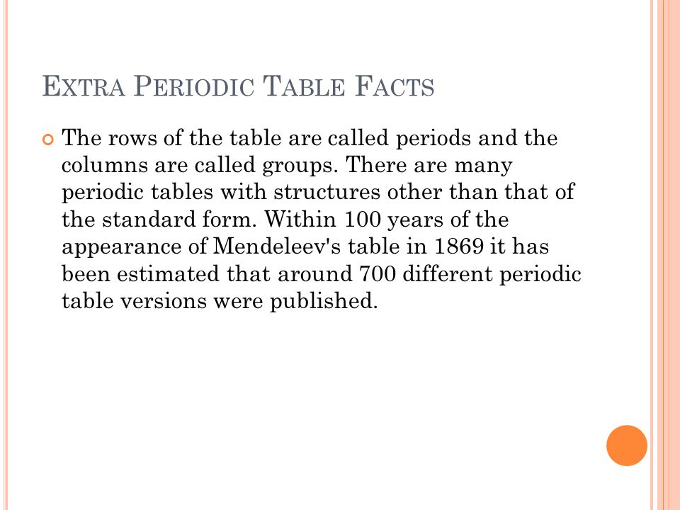 Extra Periodic Table Facts