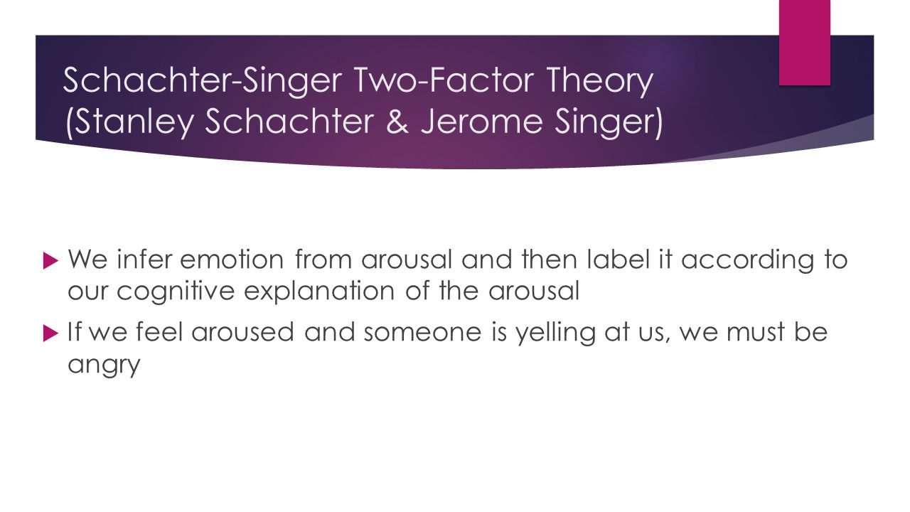 Schachter-Singer Two-Factor Theory (Stanley Schachter & Jerome Singer)