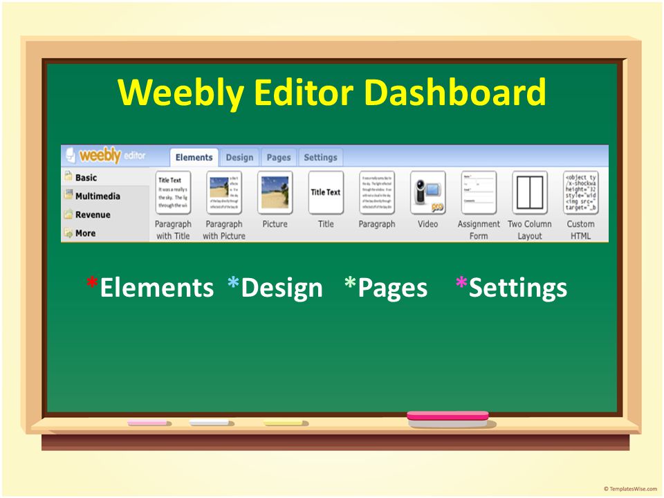 Weebly Editor Dashboard