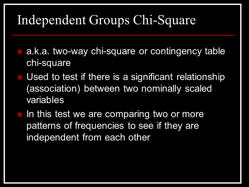 Independent Groups Chi-Square