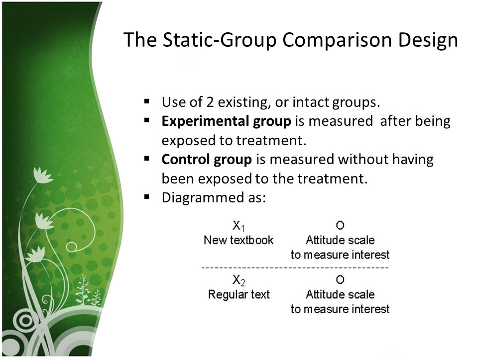 The Static-Group Comparison Design