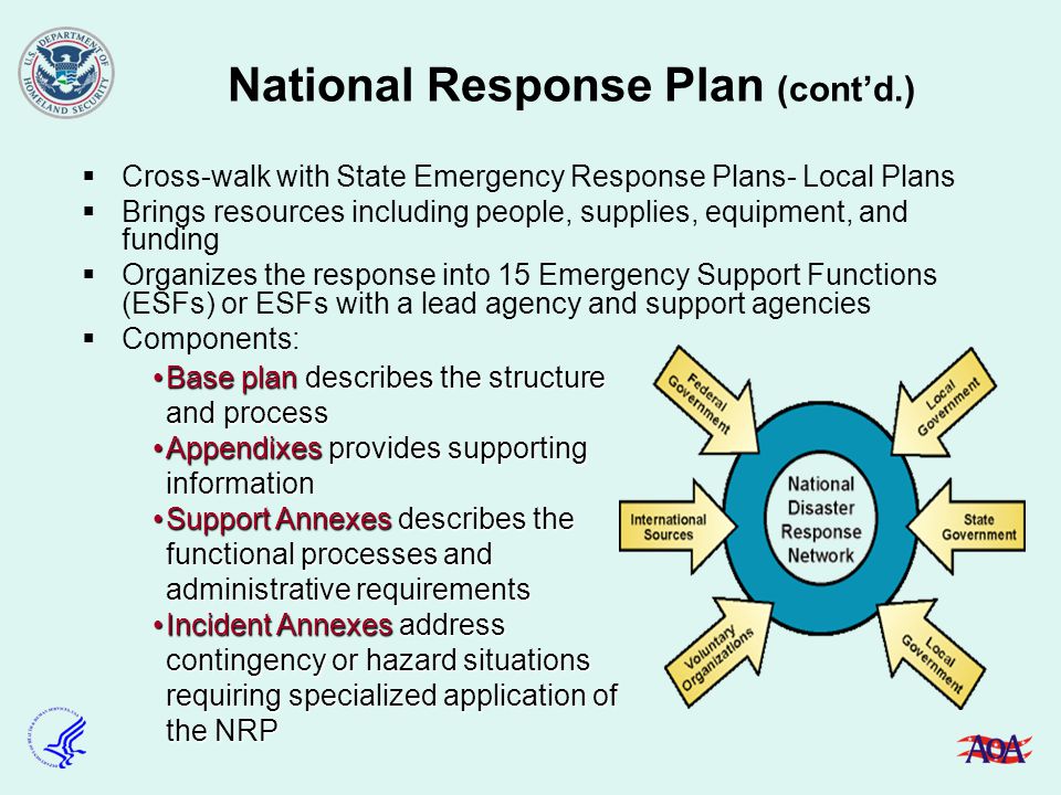 National Response Plan (cont’d.)