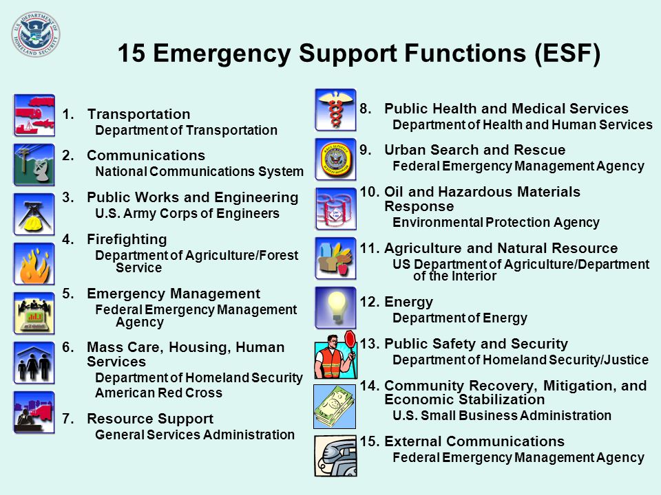 15 Emergency Support Functions (ESF)