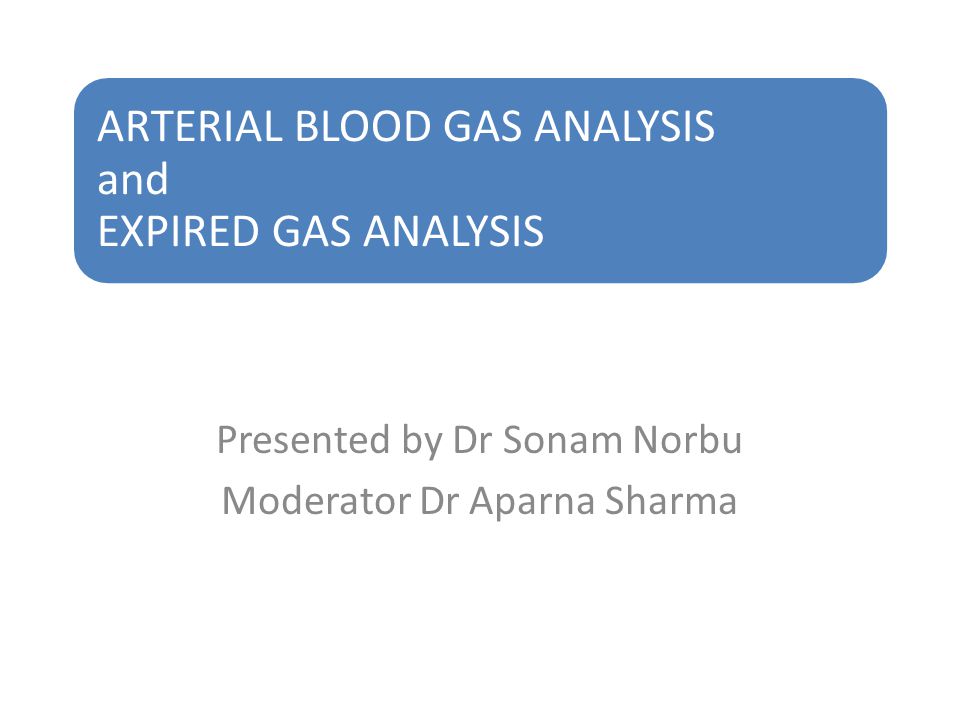 Presented By Dr Sonam Norbu Moderator Dr Aparna Sharma Ppt Video