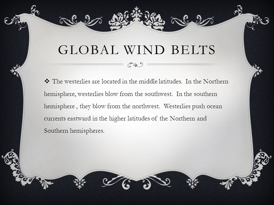 Global Wind Belts