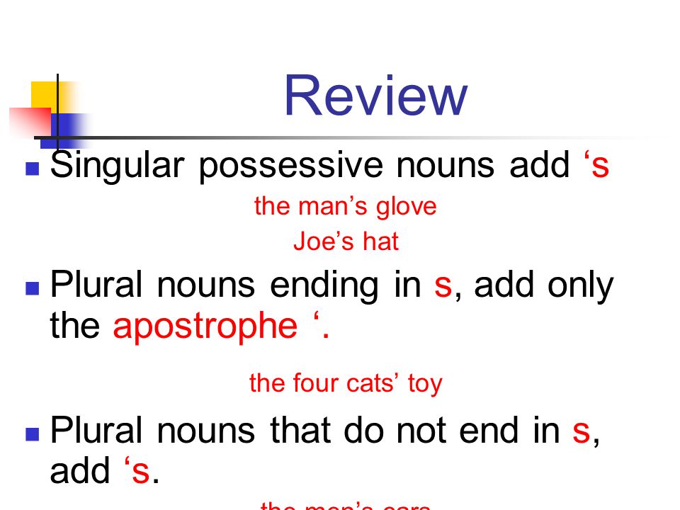 Review Singular possessive nouns add ‘s