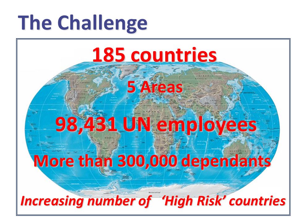 The Challenge 185 countries 98,431 UN employees 5 Areas