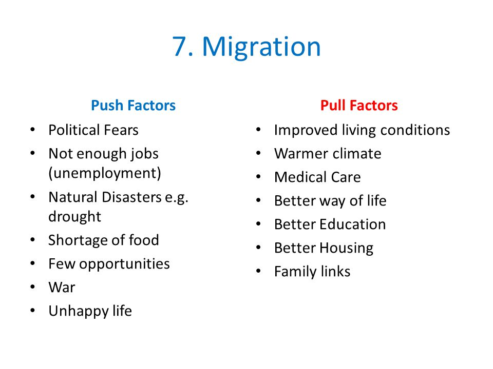 7. Migration Push Factors Pull Factors Political Fears