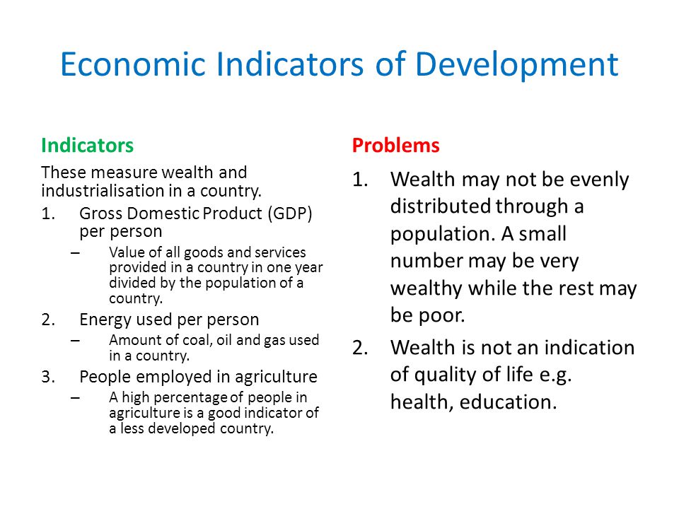 Economic Indicators of Development