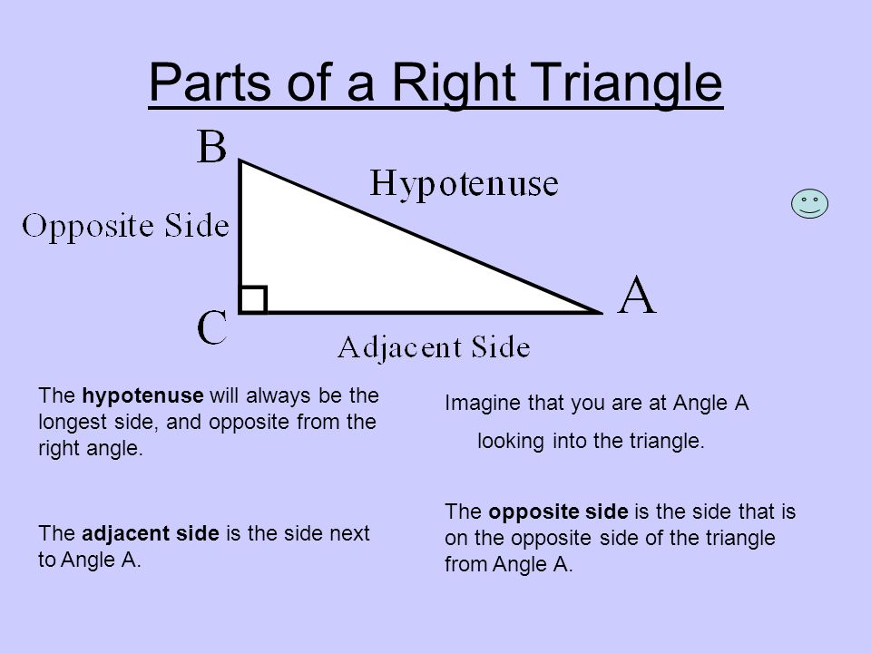 Parts of a Right Triangle